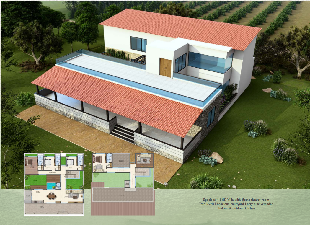 4 BHK villa typology with home theater, floor plans, and terrace view